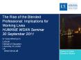 The Rise of the Blended   Professional: Implications for   Working Lives HUMANE WSAN Seminar  30 September 2011 Dr Celia Whitchurch  Lecturer  Institute of Education  University of London  UK PowerPoint PPT Presentation