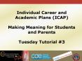 Individual Career and Academic Plans (ICAP) PowerPoint PPT Presentation