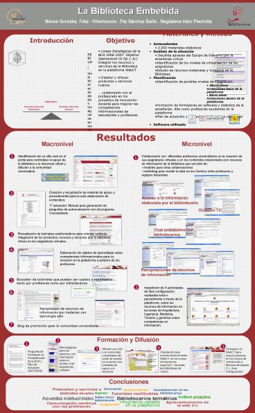 La Biblioteca Embebida Nieves Gonz