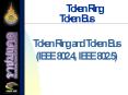 ????????? Token Ring ??? Token Bus PowerPoint PPT Presentation
