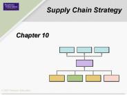 Supply Chain Strategy