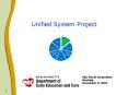 Unified System Project PowerPoint PPT Presentation