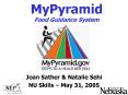 MyPyramid Food Guidance System PowerPoint PPT Presentation