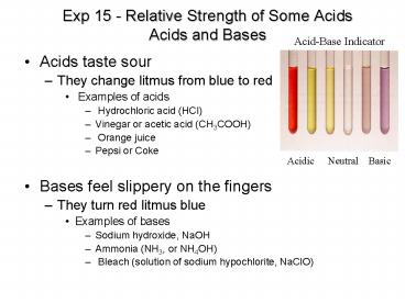 Acids taste sour