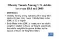 Obesity Trends Among U.S. Adults between 1985 and 2000 PowerPoint PPT Presentation