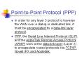 Point-to-Point Protocol (PPP) PowerPoint PPT Presentation