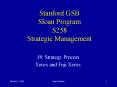 Stanford GSB Sloan Program S258 Strategic Management PowerPoint PPT Presentation