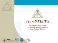 Strategies and Tools to Enhance Performance and Patient Safety PowerPoint PPT Presentation