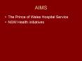 AIMS PowerPoint PPT Presentation
