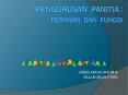 PENGURUSAN PANITIA : PERANAN DAN FUNGSI PowerPoint PPT Presentation