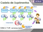 Cadeia de Suprimentos