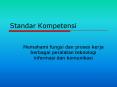 Standar Kompetensi PowerPoint PPT Presentation