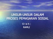 UNSUR-UNSUR DALAM PROSES PEMASARAN SOSIAL