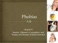 Phobias PowerPoint PPT Presentation