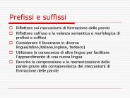 Prefissi e suffissi