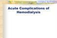 Acute Complications of Hemodialysis PowerPoint PPT Presentation