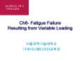 Ch6- Fatigue Failure Resulting from Variable Loading PowerPoint PPT Presentation