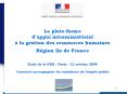 La plate-forme d PowerPoint PPT Presentation
