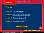 The Flow of Fresh Water
