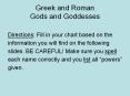 Greek and Roman Gods and Goddesses PowerPoint PPT Presentation