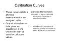 Calibration Curves PowerPoint PPT Presentation