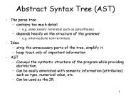 Abstract Syntax Tree (AST)