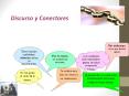 Discurso y Conectores PowerPoint PPT Presentation