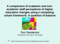 A comparison of academic and non-academic staff perceptions of higher education changes using a competing values framework: A question of balance PowerPoint PPT Presentation