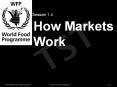 How Markets Work PowerPoint PPT Presentation