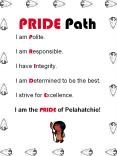 PRIDE Path PowerPoint PPT Presentation