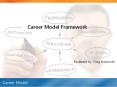 Career Model Framework PowerPoint PPT Presentation
