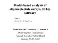 Model-based analysis of oligonucleotide arrays, dChip software PowerPoint PPT Presentation