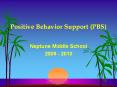 Positive Behavior Support (PBS) PowerPoint PPT Presentation