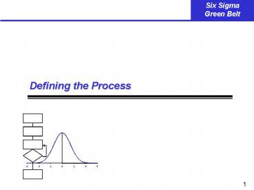 presentation player overlay
