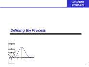 Defining the Process