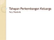 Tahapan Perkembangan Keluarga