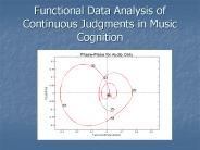 Functional Data Analysis of Continuous Judgments in Music Cognition