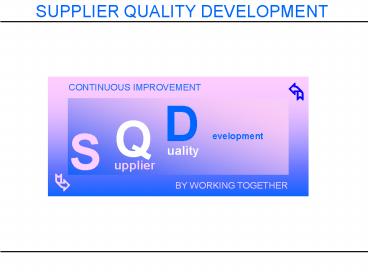 SUPPLIER QUALITY DEVELOPMENT