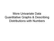 More Univariate Data Quantitative Graphs