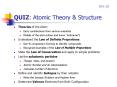 QUIZ: Atomic Theory PowerPoint PPT Presentation