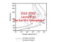 ESS 200C Lecture 13 The Earth PowerPoint PPT Presentation
