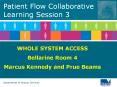 Patient Flow Collaborative Learning Session 3 PowerPoint PPT Presentation