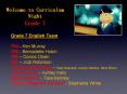 Welcome to Curriculum Night Grade 7 PowerPoint PPT Presentation