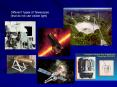 Different Types of Telescopes PowerPoint PPT Presentation