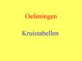 Oefeningen PowerPoint PPT Presentation