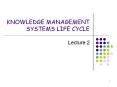 KNOWLEDGE MANAGEMENT SYSTEMS LIFE CYCLE PowerPoint PPT Presentation