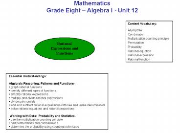 presentation player overlay