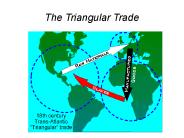 The Triangular Trade