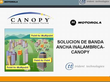 SOLUCION DE BANDA ANCHA INALAMBRICA- CANOPY