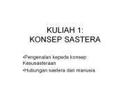 KULIAH 1: KONSEP SASTERA
